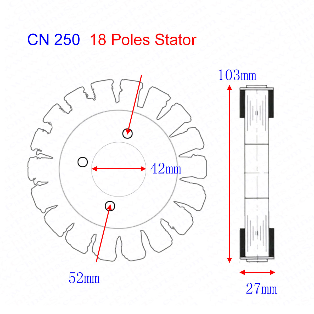 Magneto Stator 18 Pole Coil 4  - Copper Wire Roll 评论和价格
